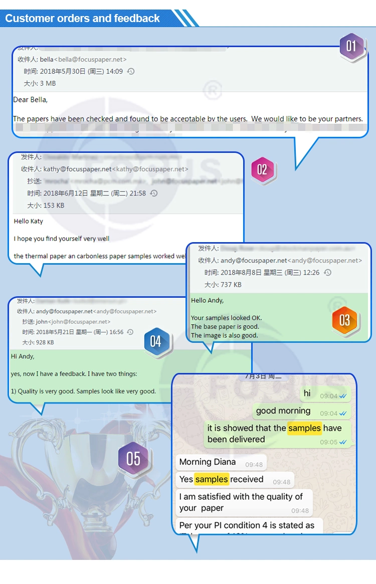 100% ingevoerde Maagdelijke Houtpulpncr Document Gele Blauwgroene Roze Kleurenrang A 4