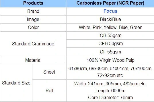 Smooth Image Blauw Zelfkopie NCR Papier Jumbo Rolls 1