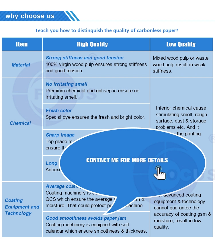 100% het maagdelijke Zachte Thermische Document 45GSM 48GSM 55GSM van het Houtpulp Scherpe Beeld 2
